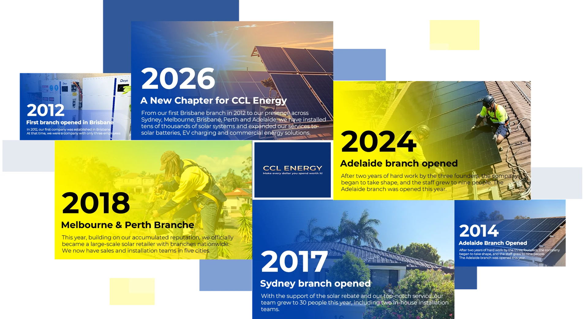 Company history · 2012 / 2014 / 2017 / 2018 / 2024 / 2026